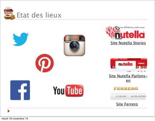 Etat des lieux 
Site Nutella Stories 
Site Nutella Parlons-en 
Site Ferrero 
mardi 18 novembre 14 
 