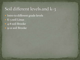  Intro to different grade levels
 K-3 soil Linus
 4-8 soil Brooke
 9-12 soil Brooke
 