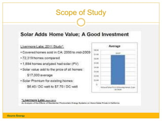 Scope of Study

1Source Energy

 
