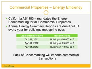 Commercial Properties – Energy Efficiency
 California AB1103 – mandates the Energy

Benchmarking for all Commercial Properties
 Annual Energy Summary Reports are due April 01
every year for buildings measuring over:
Legislation Effective

Benchmarking

Oct’ 01, 2011

Buildings > 50,000 sq ft

Apr’ 01, 2012

Buildings > 25,000 sq ft

Apr’ 01, 2013

Buildings > 10,000 sq ft

Lack of Benchmarking will impede commercial
transactions
1Source Energy

 