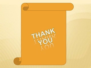 ’’GROUP DECISION MAKING ’’