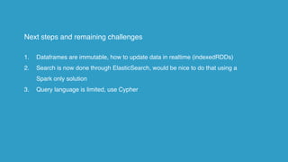 Next steps and remaining challenges
1. Dataframes are immutable, how to update data in realtime (indexedRDDs)
2. Search is now done through ElasticSearch, would be nice to do that using a
Spark only solution
3. Query language is limited, use Cypher
 