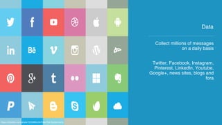Collect millions of messages
on a daily basis
Twitter, Facebook, Instagram,
Pinterest, LinkedIn, Youtube,
Google+, news sites, blogs and
fora
Data
https://dribbble.com/shots/1233464-24-Free-Flat-Social-Icons
 