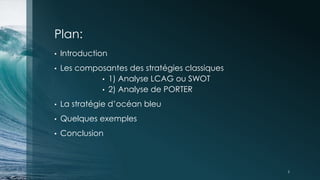 Plan:
• Introduction
• Les composantes des stratégies classiques
• 1) Analyse LCAG ou SWOT
• 2) Analyse de PORTER
• La stratégie d’océan bleu
• Quelques exemples
• Conclusion
2
 
