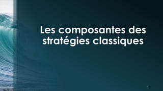 Les composantes des
stratégies classiques
4
 