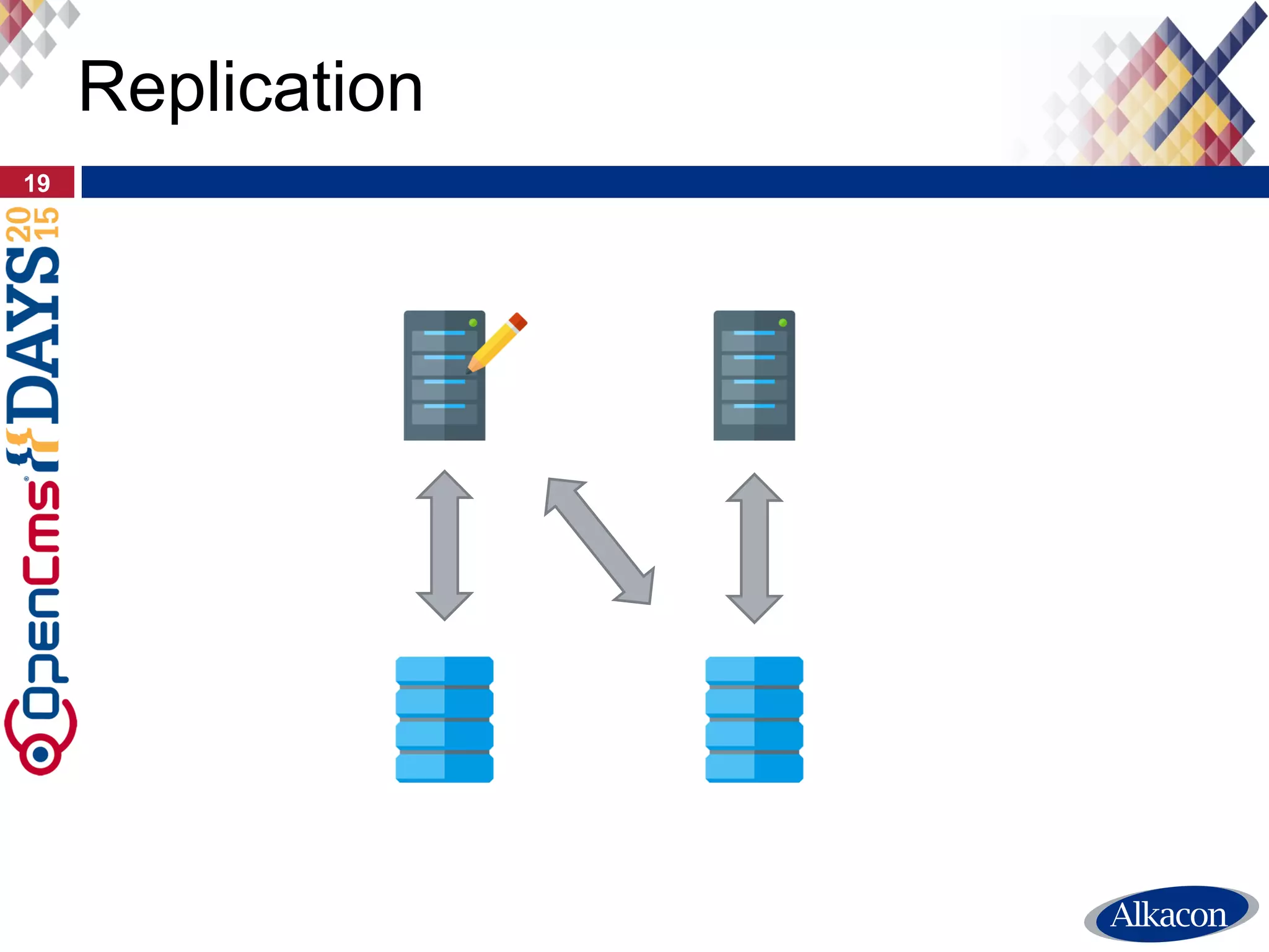 ● Online data only
● Different targets
● Variable sources
● Incremental vs. Manual replicaton
19
Replication