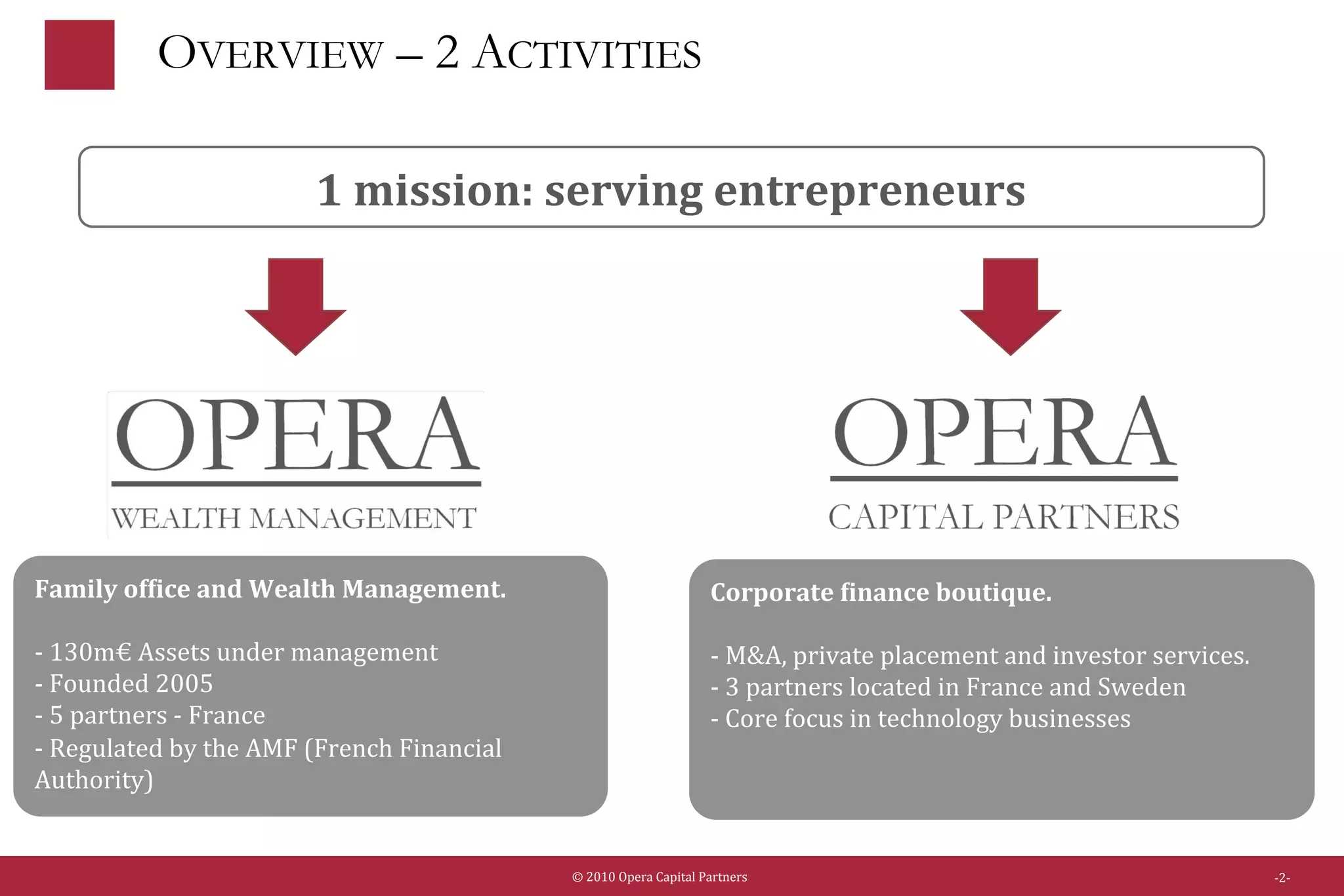 Presentation Opera Capital Partners | PDF