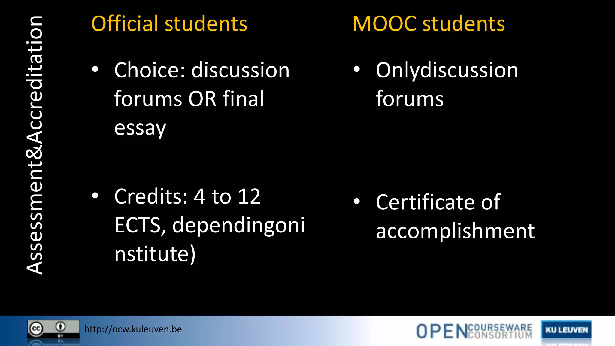 http://ocw.kuleuven.be
• Onlydiscussion
forums
• Certificate of
accomplishment
Assessment&Accreditation
• Choice: discussion
forums OR final
essay
• Credits: 4 to 12
ECTS, dependingoni
nstitute)
Official students MOOC students
 