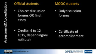http://ocw.kuleuven.be
• Onlydiscussion
forums
• Certificate of
accomplishment
Assessment&Accreditation
• Choice: discussion
forums OR final
essay
• Credits: 4 to 12
ECTS, dependingoni
nstitute)
Official students MOOC students
 