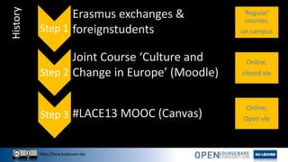 http://ocw.kuleuven.be
History
Step 1
Step 2
Step 3
Erasmus exchanges &
foreignstudents
Joint Course ‘Culture and
Change in Europe’ (Moodle)
#LACE13 MOOC (Canvas)
Online,
closed vle
Online,
Open vle
‘Regular’
courses,
on campus
 
