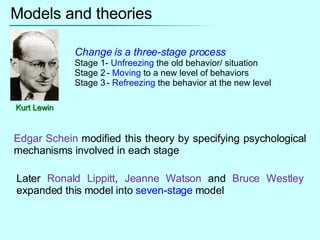 Models and theories Kurt Lewin Change is a three-stage process Stage 1-  Unfreezing  the old behavior/ situation Stage 2 -  Moving  to a new level of behaviors Stage 3 -  Refreezing  the behavior at the new level Edgar Schein  modified this theory by specifying psychological mechanisms involved in each stage Later  Ronald Lippitt ,  Jeanne Watson  and  Bruce Westley  expanded this model into  seven-stage  model 