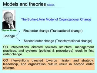 Models and theories  Contd.. Warner Burke The Burke-Litwin Model of Organizational Change Change First order change (Transactional change) Second order change (Transformational change) OD interventions directed towards structure, management practices, and systems (policies & procedures) result in first order change. OD interventions directed towards mission and strategy, leadership, and organization culture result in second order change.  