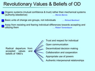 Revolutionary Values & Beliefs of OD Organic systems (mutual confidence & trust) rather than mechanical systems (authority-obedience)  …. Warren Bennis Basic units of change are groups, not individuals  …. Richard Beckhard Away from resisting and fearing individual differences towards accepting and utilizing them …. Robert Tannenbaum Trust and respect for individual Open communication Decentralized decision making Collaboration and cooperation Appropriate use of powers Authentic interpersonal relationships Radical departure from accepted values and beliefs of 1960’s 