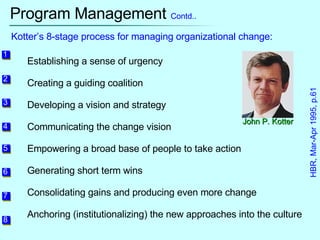 Program Management  Contd.. John P. Kotter Kotter’s 8-stage process for managing organizational change: Establishing a sen...