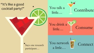 You talk a
little…
You drink a
little…
Contribute
You network
a little…
Connect
Consume
“It’s like a good
cocktail party!” *
Says one research
participant…
*
 