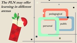 The PLN may offer
learning in different
arenas
public
personal
pedagogical
 
