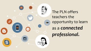 The PLN offers
teachers the
opportunity to learn
as a connected
professional.
 