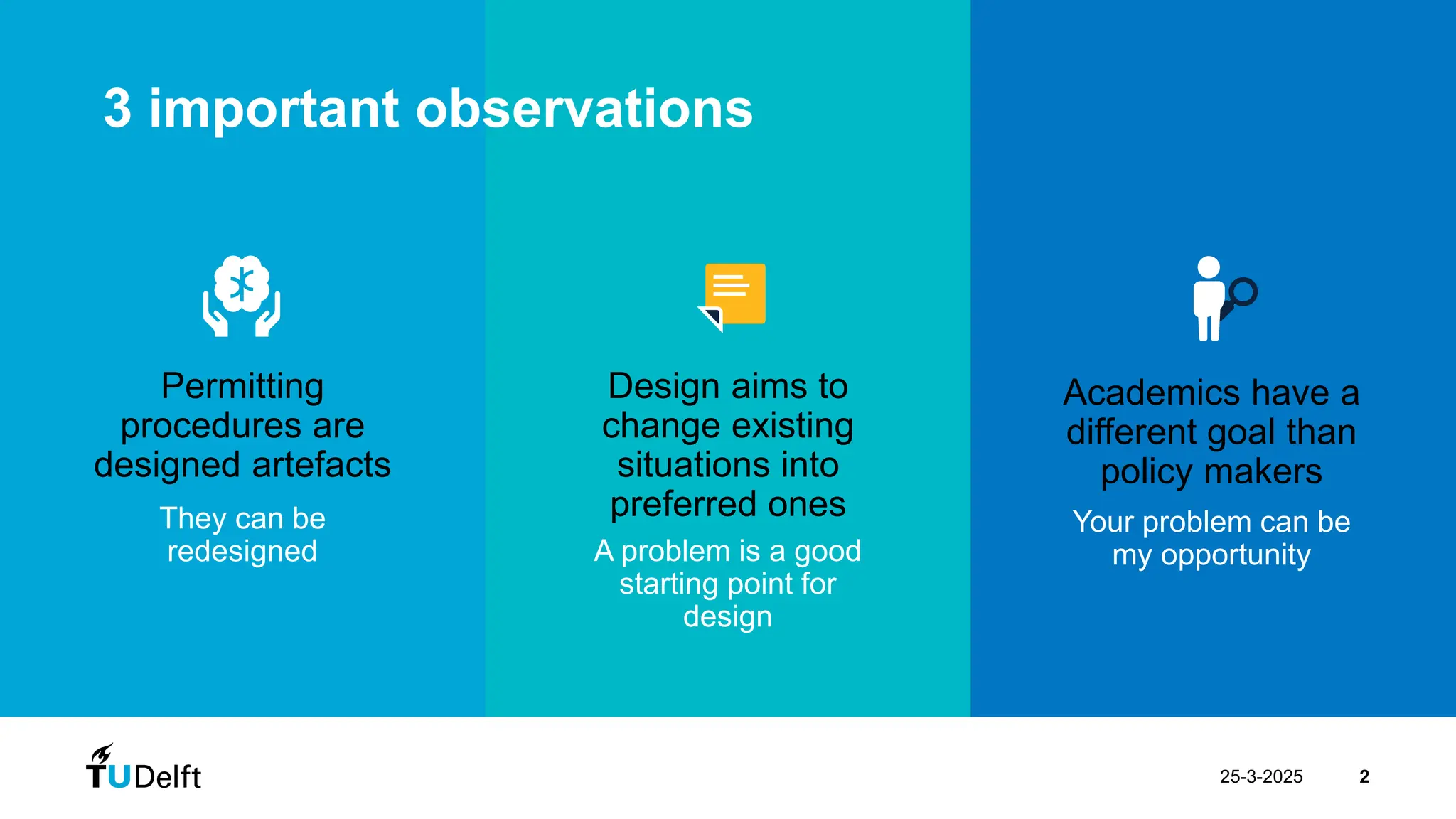 25-3-2025 2
They can be
redesigned
Permitting
procedures are
designed artefacts
A problem is a good
starting point for
design
Design aims to
change existing
situations into
preferred ones Your problem can be
my opportunity
Academics have a
different goal than
policy makers
Design Process | 7 steps
Design Process | 7 steps
3 important observations
 