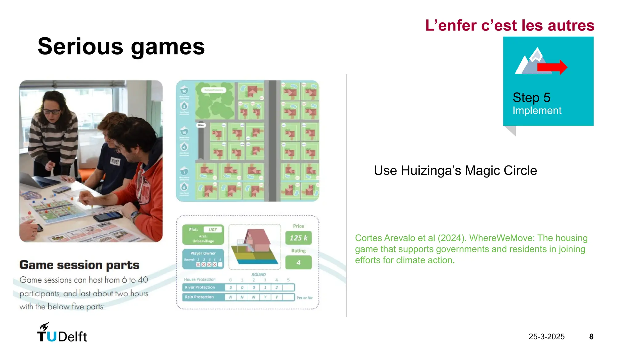 25-3-2025 8
Serious games
Step 5
Implement
L’enfer c’est les autres
Cortes Arevalo et al (2024). WhereWeMove: The housing
game that supports governments and residents in joining
efforts for climate action.
Use Huizinga’s Magic Circle
 