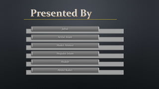 Jahid
Ariful Islam
Shakil Ahmed
Shajidul Islam
Shakib
Abdul Kader
 