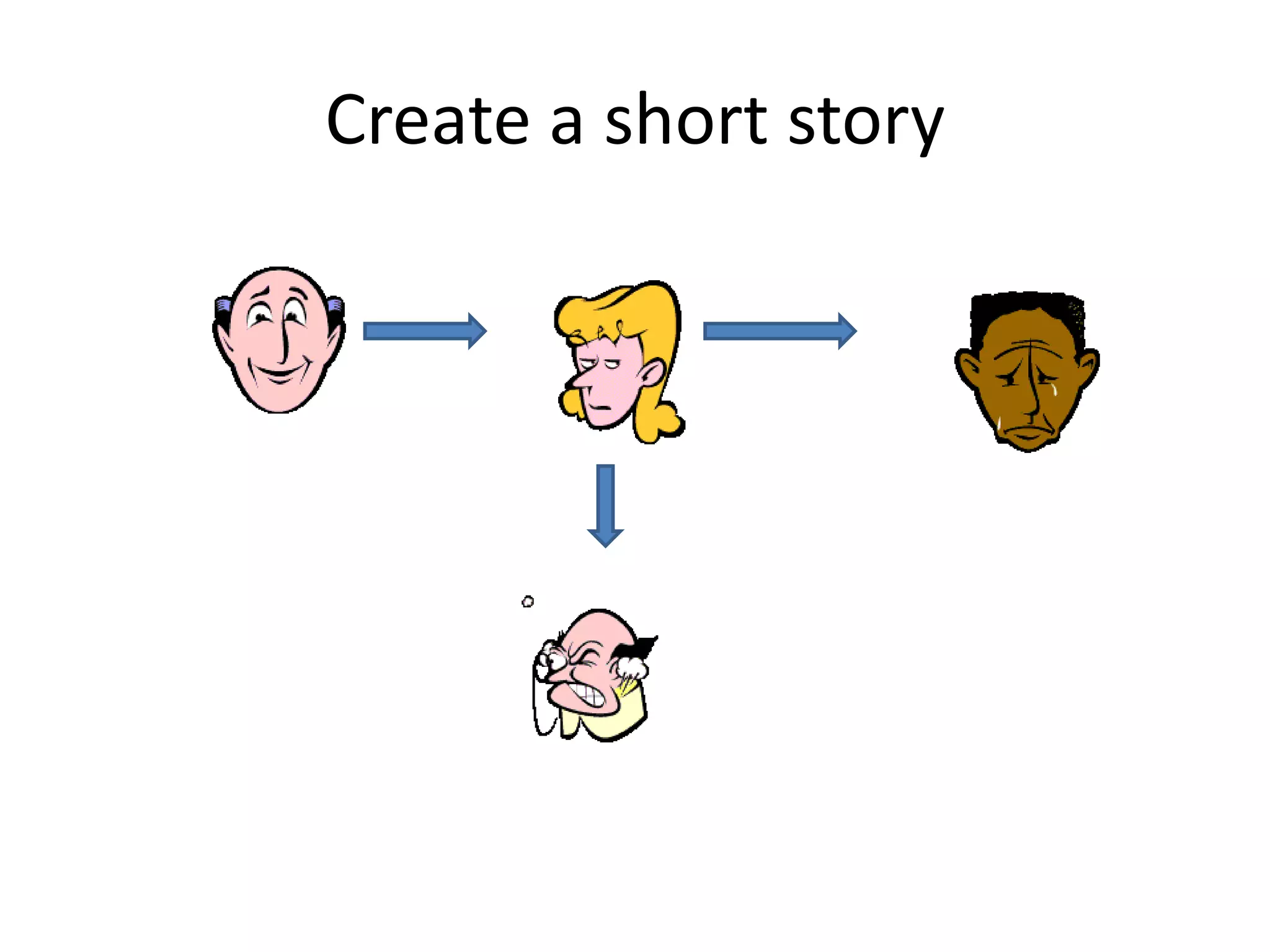 Activity # 1 : To describe  howyoufeeltoday.