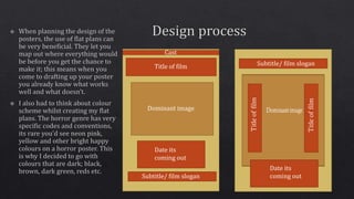 Dominant image
Title of film
Date its
coming out
Cast
Subtitle/ film slogan
Subtitle/ film slogan
Date its
coming out
 