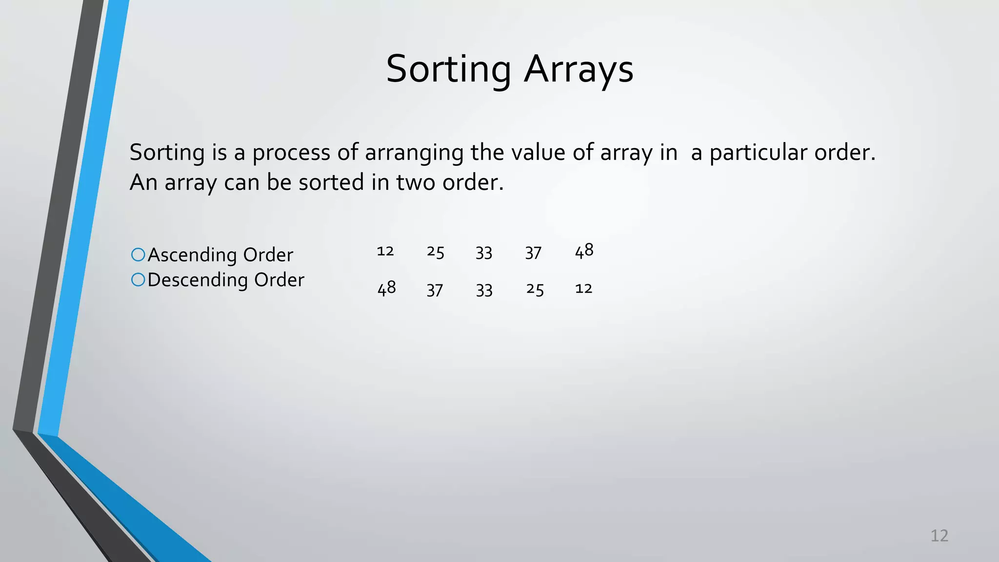 Presentation of array | PPT