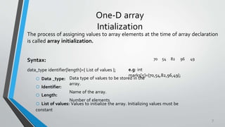 Presentation of array | PPT