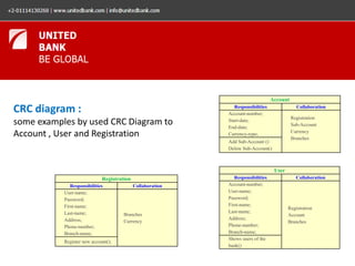 E banking assignment pdf image