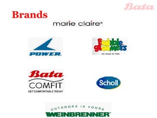 Brands 