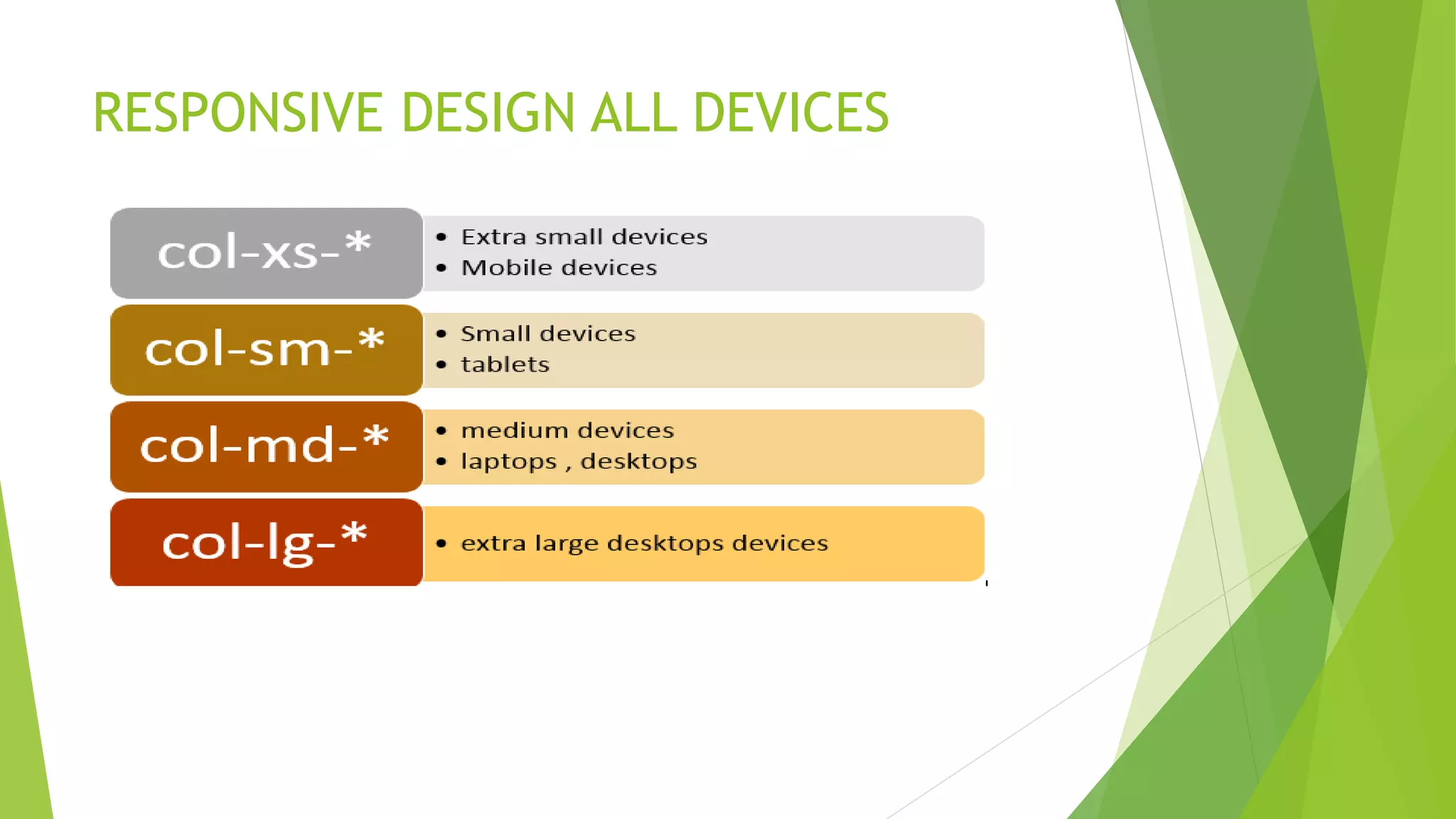 RESPONSIVE DESIGN ALL DEVICES
 