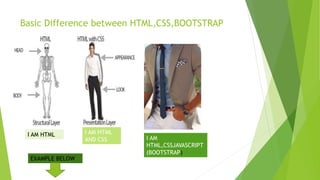 Presentation of bootstrap | PPTX