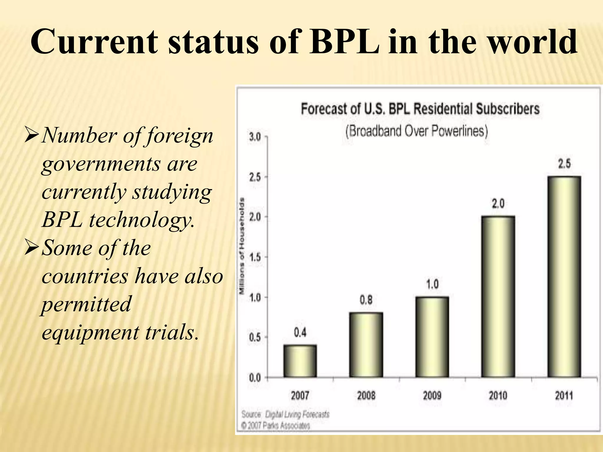 Current status of BPL in the world 
Number of foreign 
governments are 
currently studying 
BPL technology. 
Some of the 
countries have also 
permitted 
equipment trials. 
 