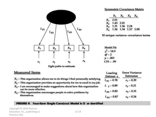 Copyright © 2010 Pearson
Education, Inc., publishing as   13-19
Prentice-Hall.
 