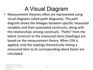 A Visual Diagram
• Measurement theories often are represented using
  visual diagrams called (path diagrams). The path
  diagram shows the linkages between specific measured
  variables and their associated constructs, along with
  the relationships among constructs. "Paths" from the
  latent construct to the measured items (loadings) are
  based on the measurement theory. When CFA is
  applied, only the loadings theoretically linking a
  measured item to its corresponding latent factor are
  calculated.

 Copyright © 2010 Pearson
 Education, Inc., publishing as          13-5
 Prentice-Hall.
 