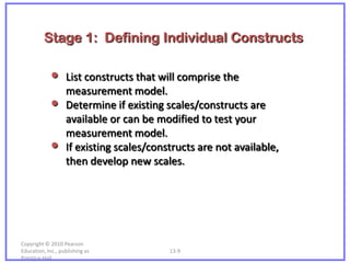 Stage 1: Defining Individual Constructs

            •      List constructs that will comprise the
                   measurement model.
            •      Determine if existing scales/constructs are
                   available or can be modified to test your
                   measurement model.
            •      If existing scales/constructs are not available,
                   then develop new scales.




Copyright © 2010 Pearson
Education, Inc., publishing as            13-9
Prentice-Hall.
 
