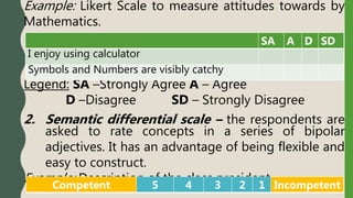 Example: Likert Scale to measure attitudes towards by
Mathematics.
Legend: SA –Strongly Agree A – Agree
D –Disagree SD – Strongly Disagree
2. Semantic differential scale – the respondents are
asked to rate concepts in a series of bipolar
adjectives. It has an advantage of being flexible and
easy to construct.
Example: Description of the class president
SA A D SD
I enjoy using calculator
Symbols and Numbers are visibly catchy
Competent 5 4 3 2 1 Incompetent
 