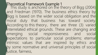 Theoretical Framework Example 1
This study is anchored on the theory of Bigg (2004)
and Friedman (1970). The business ethics theory by
Bigg is based on the wider social obligation and the
moral duty that business has toward society.
According to this theory, there are three (3) varied
interrelated ethical grounds. These are changing and
emerging social responsiveness and social
expectations to particular social problems; eternal
intrinsic values that are inspired by ethics and
by some normative and universal principles of social
justice, fairness,
 