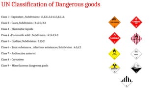 Presentation of chemical handling presentation | PPTX