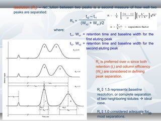 Presentation of chromatography by Shaiq Ali | PPT