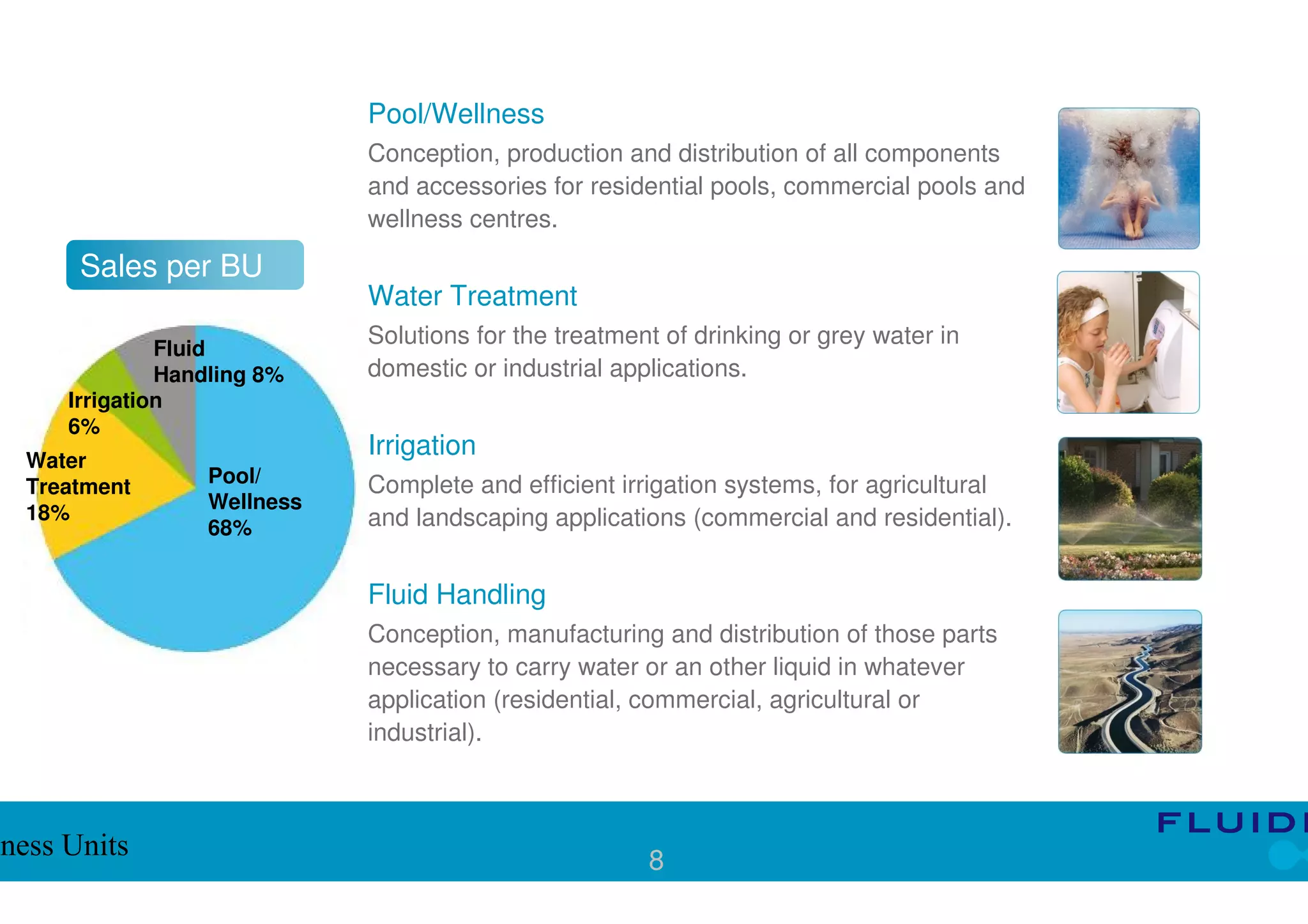 Pool/Wellness
                             Conception, production and distribution of all components
                             and accessories for residential pools, commercial pools and
                             wellness centres.
       Sales per BU
                             Water Treatment
               Fluid
                             Solutions for the treatment of drinking or grey water in
               Handling 8%   domestic or industrial applications.
      Irrigation
      6%
  Water
                             Irrigation
  Treatment       Pool/      Complete and efficient irrigation systems, for agricultural
                  Wellness
  18%
                  68%        and landscaping applications (commercial and residential).


                             Fluid Handling
                             Conception, manufacturing and distribution of those parts
                             necessary to carry water or an other liquid in whatever
                             application (residential, commercial, agricultural or
                             industrial).



iness Units                                            8
 