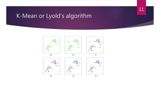 K-Mean or Lyold’s algorithm
11
 