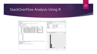 StackOverFlow Analysis Using R
23
 