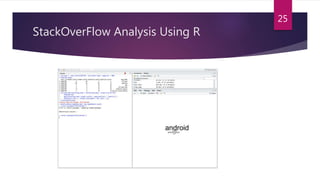 StackOverFlow Analysis Using R
25
 