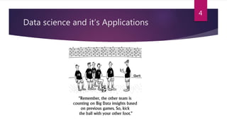 Data science and it’s Applications
4
 