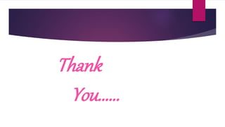 Thank
You......
 