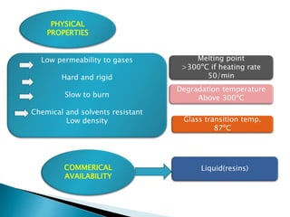 PHYSICAL
PROPERTIES
Low permeability to gases
Hard and rigid
Slow to burn
Chemical and solvents resistant
Low density
Melting point
>300ºC if heating rate
50/min
Degradation temperature
Above 300ºC
Glass transition temp.
87ºC
COMMERICAL
AVAILABILITY
Liquid(resins)
 