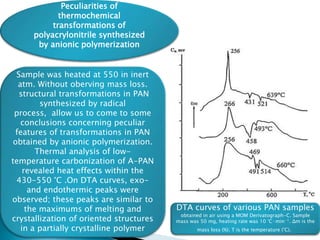 Peculiarities of
thermochemical
transformations of
polyacrylonitrile synthesized
by anionic polymerization
Sample was heated at 550 in inert
atm. Without oberving mass loss.
structural transformations in PAN
synthesized by radical
process, allow us to come to some
conclusions concerning peculiar
features of transformations in PAN
obtained by anionic polymerization.
Thermal analysis of low-
temperature carbonization of A-PAN
revealed heat effects within the
430-550 °C .On DTA curves, exo-
and endothermic peaks were
observed; these peaks are similar to
the maximums of melting and
crystallization of oriented structures
in a partially crystalline polymer
DTA curves of various PAN samples
obtained in air using a MOM Derivatograph-C. Sample
mass was 50 mg, heating rate was 10 °C·min−1. Δm is the
mass loss (%); T is the temperature (°C).
 