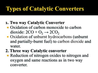 Presentation of ctalytic converter | PPTX