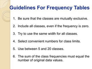 Guidelines For Frequency Tables
1. Be sure that the classes are mutually exclusive.
2. Include all classes, even if the frequency is zero.
3. Try to use the same width for all classes.

4. Select convenient numbers for class limits.
5. Use between 5 and 20 classes.

6. The sum of the class frequencies must equal the
number of original data values.

 